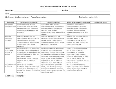 Preview of Oral and Poster Presentation Evaluation Rubric